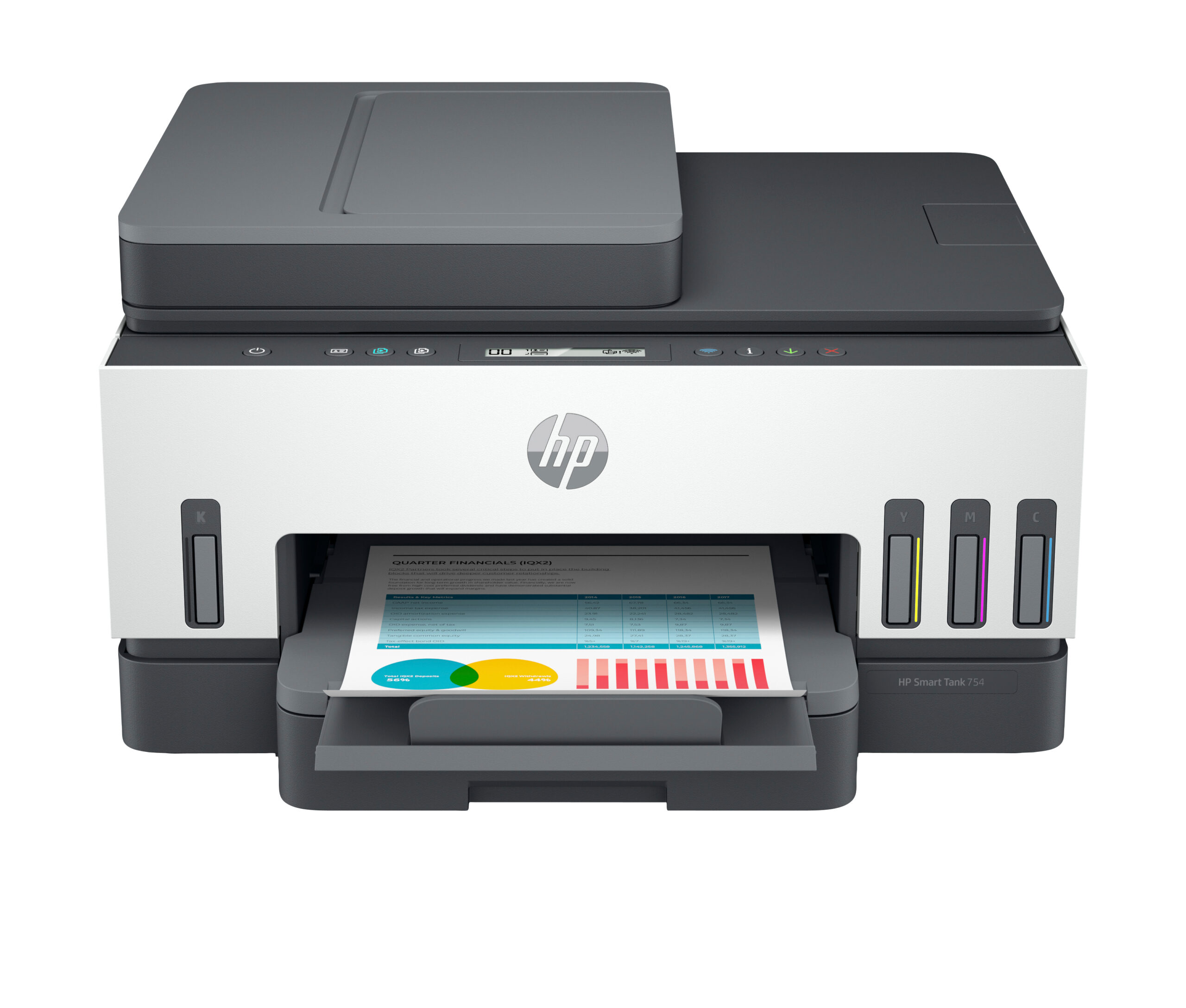HP Smart Tank 754: a multifuncional premium da HP vale o investimento?